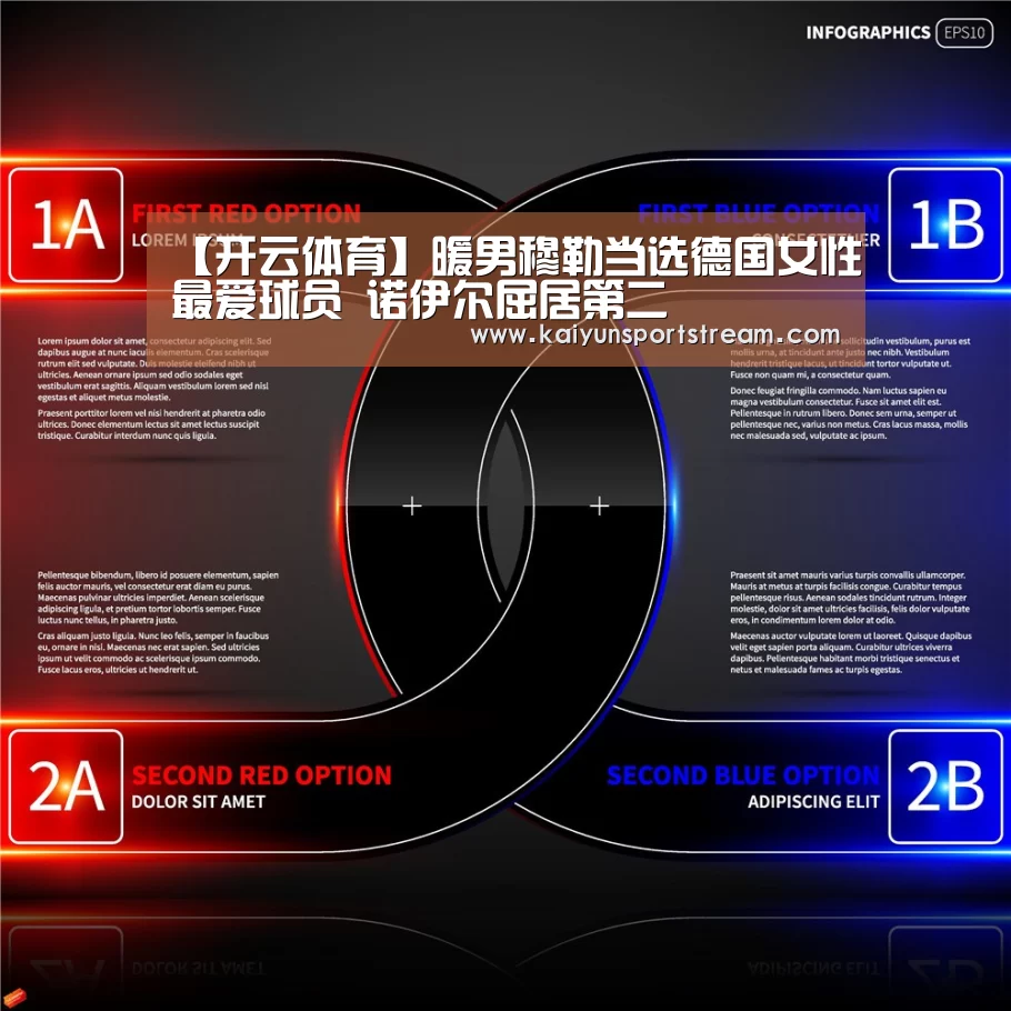 【开云体育】暖男穆勒当选德国女性最爱球员 诺伊尔屈居第二(图1) 开云快讯