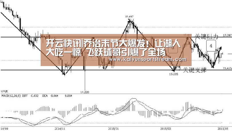 开云体育